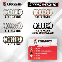 Lade das Bild in den Galerie-Viewer, TTRIGGER - Dry Fire Trainingsmagazin LIGHT | GLOCK Double Stack - MantisX.de