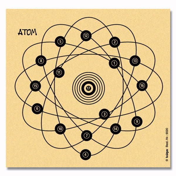 Glücksscheibe Atom - MantisX.de