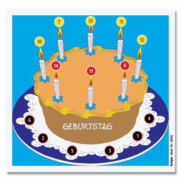 Glücksscheibe Geburtstag - MantisX.de
