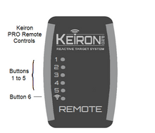 Lade das Bild in den Galerie-Viewer, KEIRON PRO | Button RF Remote Control
