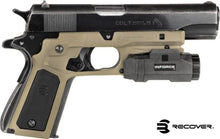 Lade das Bild in den Galerie-Viewer, RAIL &amp; GRIP ADAPTER SYSTEM FÜR 1911 - MantisX.de

